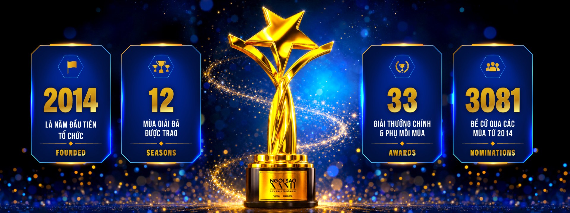 Giải thưởng Ngôi Sao Xanh: 2014 là năm đầu tiên tổ chức, 12 mùa giải đã được trao, 33 giải thưởng chính & phụ mỗi mùa, 3.081 đề cử qua các mùa từ 2014